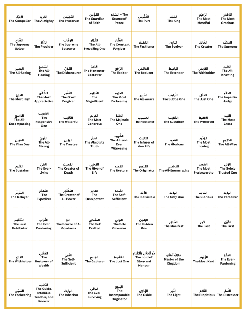 99 Names of Allah – Beautiful Names (Asma al Husna أسماء الحسنى) 1 99 Names of Allah with English meanings – Asma Ul Husna beautifully displayed in Arabic and English for Islamic learning and reflection.