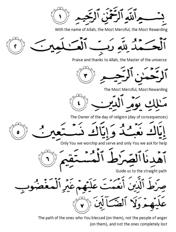Surah Fatiha – Discover the Powerful 1st Surah and Spiritual Opening of the Quran 2 Surah Fatiha with English translation displayed alongside Arabic text, highlighting the meaning of the opening chapter of the Quran